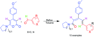 Graphical abstract: Unusual tandem sequence of oxa Diels–Alder reaction, retro Diels–Alder reaction, and oxa 6π-electrocyclic ring opening in the reaction of 6-amino-4-(4-methoxyphenyl)-2H-pyran-2-ones with benzaldehydes