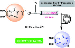 Graphical abstract: A continuous-flow synthesis of 1,4-benzodiazepin-5-ones, privileged scaffolds for drug discovery