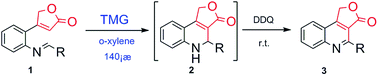 Graphical abstract: Synthesis of furo[3,4-c]quinolin-3(1H)-one derivatives through TMG catalyzed intramolecular aza-MBH reaction based on the furanones