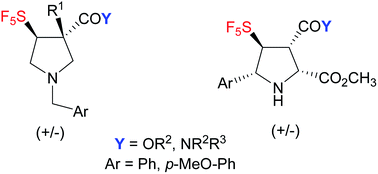 Graphical abstract: First efficient synthesis of SF5-substituted pyrrolidines using 1,3-dipolar cycloaddition of azomethine ylides with pentafluorosulfanyl-substituted acrylic esters and amides