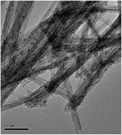 Graphical abstract: Promoting effects of lanthanum on the catalytic activity of Au/TiO2 nanotubes for CO oxidation