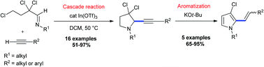 Graphical abstract: Indium(iii)-catalyzed tandem synthesis of 2-alkynyl-3,3-dichloropyrrolidines and their conversion to 3-chloropyrroles