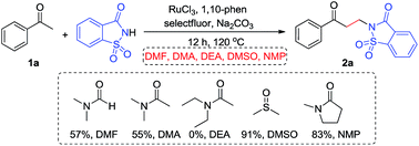 Graphical abstract: Oxidative C–S bond cleavage reaction of DMSO for C–N and C–C bond formation: new Mannich-type reaction for β-amino ketones