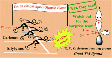 Graphical abstract: Can low-valent silicon compounds be better transition metal ligands than phosphines and NHCs?