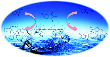 Graphical abstract: Nickel oxide nanoparticles: a green and recyclable catalytic system for the synthesis of diindolyloxindole derivatives in aqueous medium