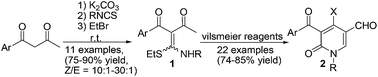 Graphical abstract: Vilsmeier cyclization of α-acetyl-α-aroyl ketene-N,S-acetals: direct and efficient synthesis of halogenated pyridin-2(1H)-ones