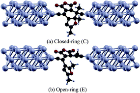 Graphical abstract: Electron transport properties of fulgide-based photochromic switches