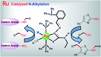 Graphical abstract: Ruthenium(ii) complexes containing a phosphine-functionalized thiosemicarbazone ligand: synthesis, structures and catalytic C–N bond formation reactions via N-alkylation