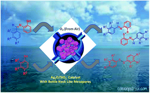 Graphical abstract: Cubic Ag2O nanoparticle incorporated mesoporous silica with large bottle-neck like mesopores for the aerobic oxidative synthesis of disulfide