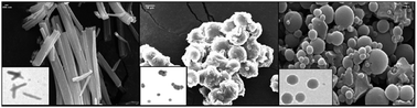 Graphical abstract: A recipe for the synthesis of diorganotin(iv) phosphonates in a colloidal regime by a solution based approach