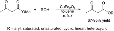 Graphical abstract: Nano CuFe2O4: an efficient, magnetically separable catalyst for transesterification of β-ketoesters