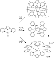 Graphical abstract: Anion-directed assembly of helical copper(ii) complexes based on a bispyridylpyrrole ligand: synthesis, structural and magnetic properties