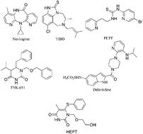 Graphical abstract: Molecular modeling studies of dihydro-alkyloxy-benzyl-oxopyrimidines (DABOs) as non-nucleoside inhibitors of HIV-1 reverse transcriptase using 3D-QSAR, Topomer CoMFA and molecular docking simulations