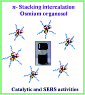 Graphical abstract: π-stacking intercalation and reductant assisted stabilization of osmium organosol for catalysis and SERS applications