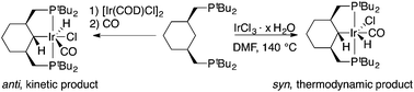 Graphical abstract: PC(sp3)P pincer carbonyl complexes of iridium(i), and iridium(iii)