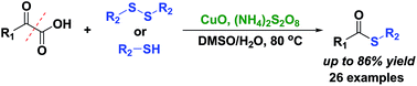 Graphical abstract: Formation of C(sp2)–S bonds through decarboxylation of α-oxocarboxylic acids with disulfides or thiophenols