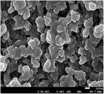 Graphical abstract: Cost-effective preparation and sensing application of conducting polymer PEDOT/ionic liquid nanocomposite with excellent electrochemical properties