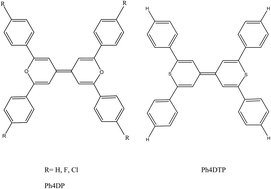 Graphical abstract: Effect of dynamic disorder on charge carrier dynamics in Ph4DP and Ph4DTP molecules