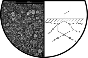 Graphical abstract: Developing a new and versatile ordered mesoporous organosilica as a pH and temperature stable chromatographic packing material