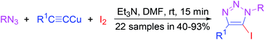 Graphical abstract: One-pot three-component synthesis of 1,4,5-trisubstituted 5-iodo-1,2,3-triazoles from 1-copper(i) alkyne, azide and molecular iodine
