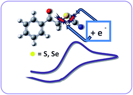 Graphical abstract: Breaking bonds with electrons: stepwise and concerted reductive cleavage of C–S, C–Se and Se–CN bonds in phenacylthiocyanates and phenacylselenocyanates