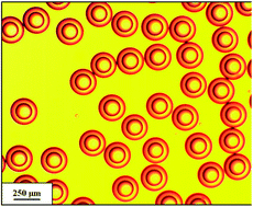 Graphical abstract: Preparing mono-dispersed liquid core PDMS microcapsules from thiol–ene–epoxy-tailored flow-focusing microfluidic devices