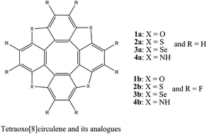 Graphical abstract: Design of novel tetra-hetero[8]circulenes: a theoretical study of electronic structure and charge transport characteristics