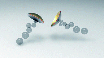 Graphical abstract: Bubble-propelled trimetallic microcaps as functional catalytic micromotors