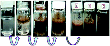 Graphical abstract: Processing of lignin in urea–zinc chloride deep-eutectic solvent and its use as a filler in a phenol-formaldehyde resin