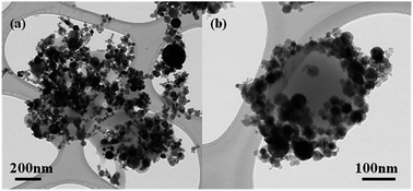 Graphical abstract: Pickering emulsion polymerized smart magnetic poly(methyl methacrylate)/Fe2O3 composite particles and their stimulus-response