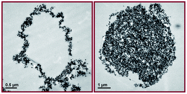 Graphical abstract: Ultrasonic fabrication of TiO2/chitosan hybrid nanoporous microspheres with antimicrobial properties