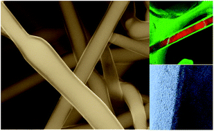 Graphical abstract: Triple phase boundary induced self-catalyzed growth of Ge–graphite core–shell nanowires: field electron emission and surface wettability