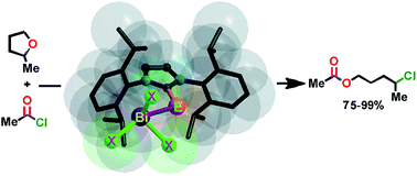 Graphical abstract: Heavier chalcogenone complexes of bismuth(iii)trihalides: potential catalysts for acylative cleavage of cyclic ethers