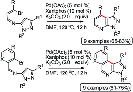 Graphical abstract: Palladium mediated regioselective intramolecular Heck reaction: synthesis of 1,3,4-trisubstituted pyrazolo[3,4-b]pyridines, 3H-pyrazolo[3,4-c]isoquinolines and 3H-pyrazolo[4,3-f][1,7]naphthyridines