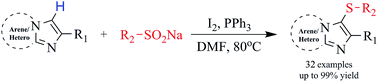 Graphical abstract: Iodine–triphenylphosphine mediated sulfenylation of imidazoheterocycles with sodium sulfinates