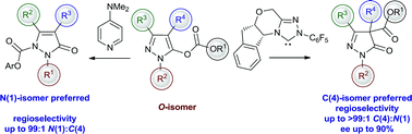 Graphical abstract: Catalyst selective and regiodivergent O- to C- or N-carboxyl transfer of pyrazolyl carbonates: synthetic and computational studies