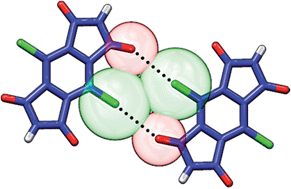 Graphical abstract: Two-point halogen bonding between 3,6-dihalopyromellitic diimides