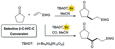 Graphical abstract: Sunlight photocatalyzed regioselective β-alkylation and acylation of cyclopentanones