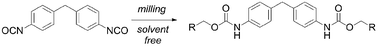 Graphical abstract: Development of solvent-free synthesis of hydrogen-bonded supramolecular polyurethanes