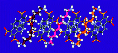 Graphical abstract: Adaptive binding and selection of compressed 1,ω-diammonium-alkanes via molecular encapsulation in water