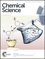 Graphical abstract: Front cover