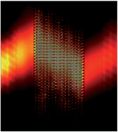 Graphical abstract: Electrically tunable negative refraction in core/shell-structured nanorod fluids