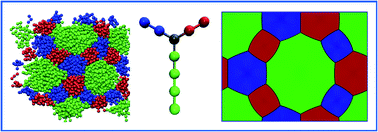 Graphical abstract: Tiling patterns from ABC star molecules: 3-colored foams?