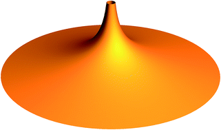 Graphical abstract: Evaporative deposition in receding drops