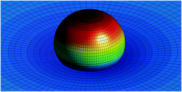 Graphical abstract: Deformation of a floating liquid marble