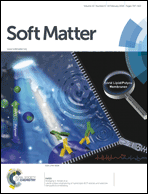 Graphical abstract: Inside front cover