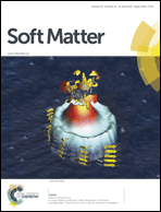 Graphical abstract: Front cover