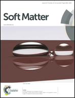 Graphical abstract: Front cover
