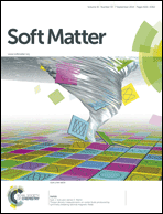 Graphical abstract: Front cover