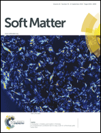 Graphical abstract: Inside front cover